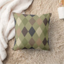 Suche nach braune camouflage kissen Muster