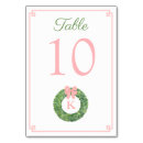 Suche nach band tischkarten Für sie