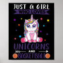 Suche nach mädchen basketball poster Wer