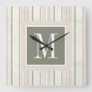 Suche nach joy wanduhren Florals