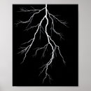 Suche nach bolzen poster Blitz