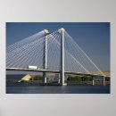 Suche nach brücke poster Transport
