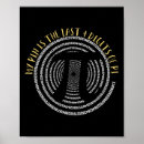 Suche nach pi poster Wissenschaft