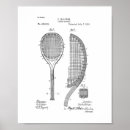 Suche nach tennis racket poster Tennisschläger