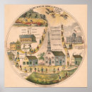 Suche nach ethik poster Moral