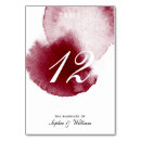 Suche nach aquarell tischkarten Elegant