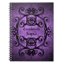 Suche nach viktorianische kleine notizbücher Hübsch