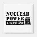 Suche nach nachhaltig magnete Nachhaltige energie