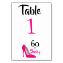 Suche nach 60 tischkarten Für alle