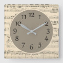 Suche nach sheet music wanduhren Musician