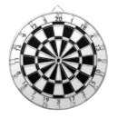 Suche nach beste dartscheiben Modern