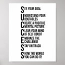 Suche nach erfolgreich poster Inspirierend
