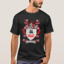 Suche nach irisches familienwappen tshirts Nachname