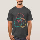 Suche nach venn diagramme tshirts Großartig