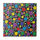 Suche nach blasen fliesen Bunt