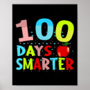 Suche nach intelligente poster Grundschule