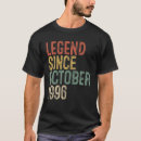 Suche nach 1996 Legende