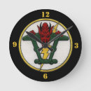 Suche nach p wanduhren Jede person