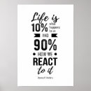 Suche nach prozente poster Motivation