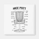 Suche nach putter magnete Genauigkeit