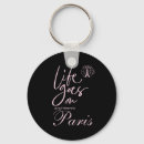Suche nach paris schlüsselanhänger Rosa