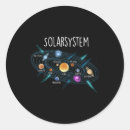 Suche nach steam aufkleber Raumstation