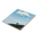 Suche nach die himmel fliesen Im freien