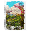 Suche nach travel kleine notizbücher Aquarell