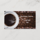 Suche nach kaffeestube visitenkarten Getränk