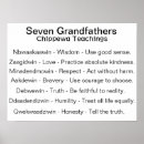 Suche nach stammes poster Canada