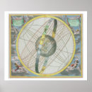 Suche nach cellarius poster Map