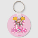 Suche nach dee schlüsselanhänger 90er cartoon