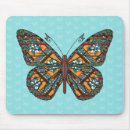 Suche nach ostereier mousepads Ukrainisch