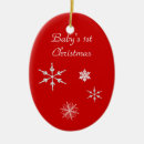 Suche nach weihnachtsverzierungen ornamente Für kinder