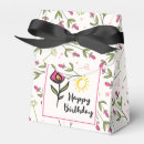 Suche nach alles gute zum geburtstag papier geschenk box Typografie