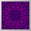 Suche nach kaleidoskopisch poster Geometrisch