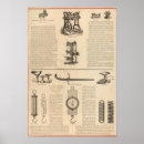 Suche nach illustrated poster Page