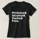 Suche nach nährstoff tshirts Feinschmecker