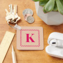 Suche nach himbeeren schlüsselanhänger Monogramm