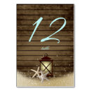 Suche nach laterne tischkarten Vintag