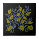 Suche nach zitrone fliesen Einfach