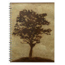 Suche nach bronze kleine notizbücher Modern