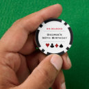 Suche nach kasino poker chips Für alle