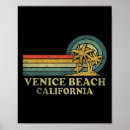 Suche nach vintage palmen poster Urlaub