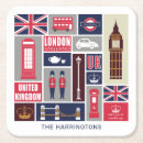 Suche nach doppeldecker untersetzer London