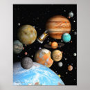 Suche nach exoplanets poster Extrasolar