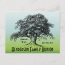 Suche nach stammbaum einladungen Rustikal