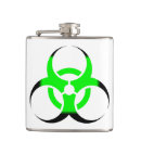 Suche nach chemie flachmänner Biologie