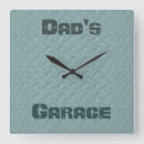 Suche nach vater einer wanduhren Werkstatt