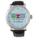 Suche nach arzt uhren Neurologie